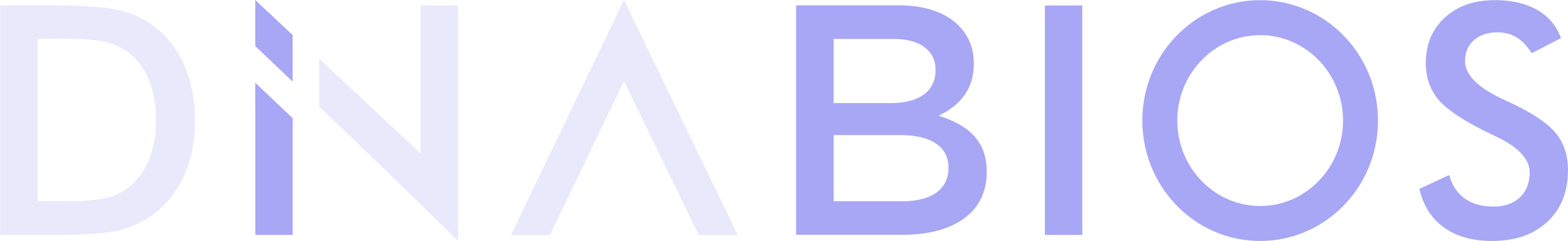 Duchenne Data Foundation